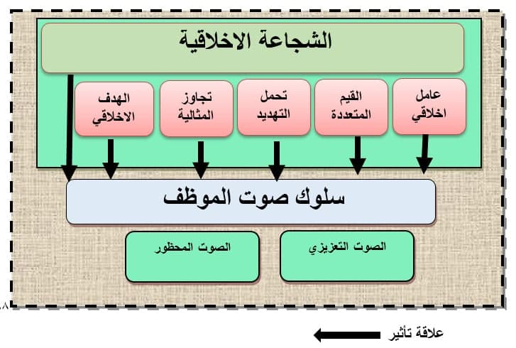 C:\Users\Orbit\OneDrive\Desktop\photo_٢٠٢١-٠٦-٢٦_١٧-٤٧-٣٤.jpg