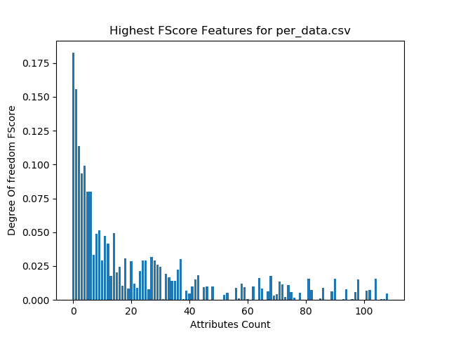 C:\Users\OS\Desktop\Figure_2.png