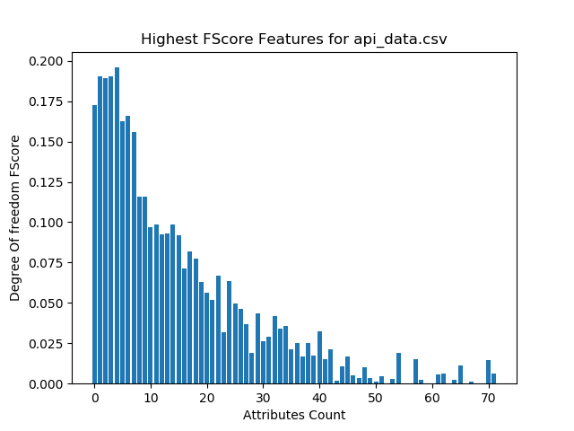 C:\Users\OS\Desktop\Figure_3.png