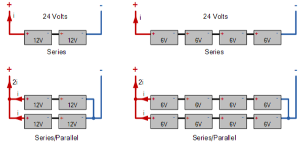 Diagram

Description automatically generated