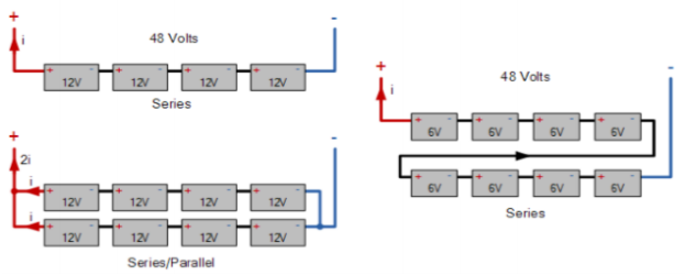 Diagram

Description automatically generated