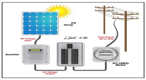 Diagram

Description automatically generated