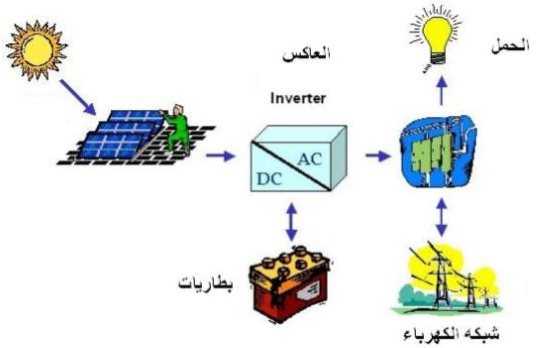 Diagram

Description automatically generated