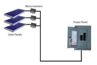 Diagram

Description automatically generated