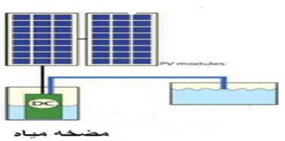 Diagram

Description automatically generated