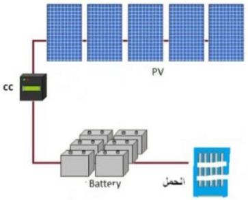 Diagram

Description automatically generated