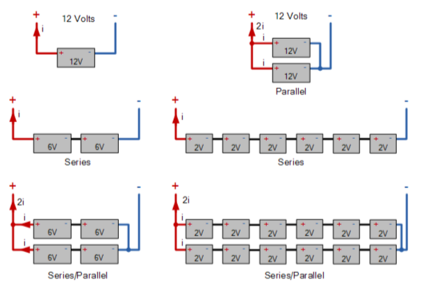 Diagram

Description automatically generated