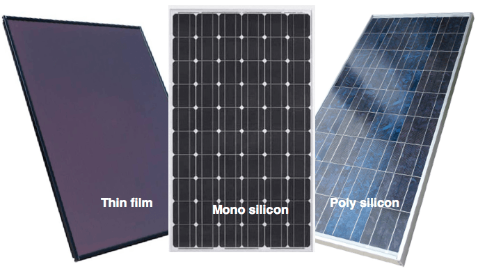 What are monocrystalline, polycrystalline and thin film solar panels? —  Clean Energy Reviews