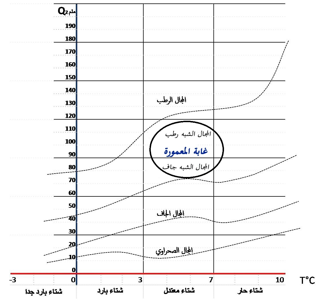 G:\aziz\المجال.jpg