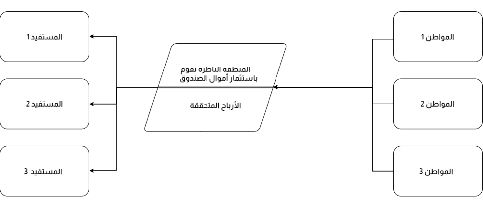 Diagram

Description automatically generated