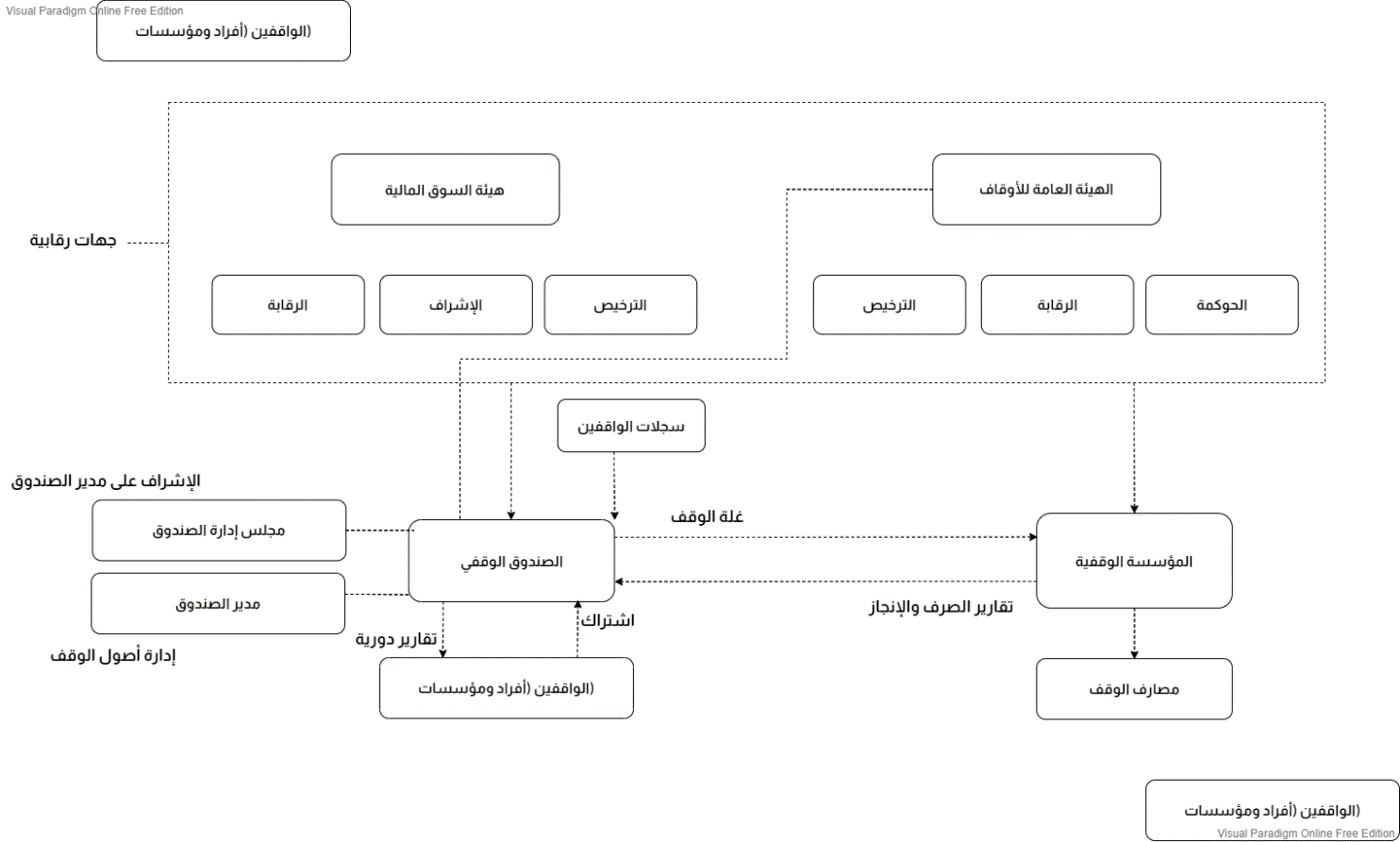 Diagram

Description automatically generated