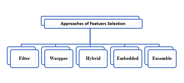 Diagram

Description automatically generated