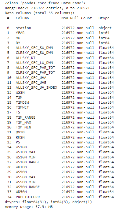 Table

Description automatically generated