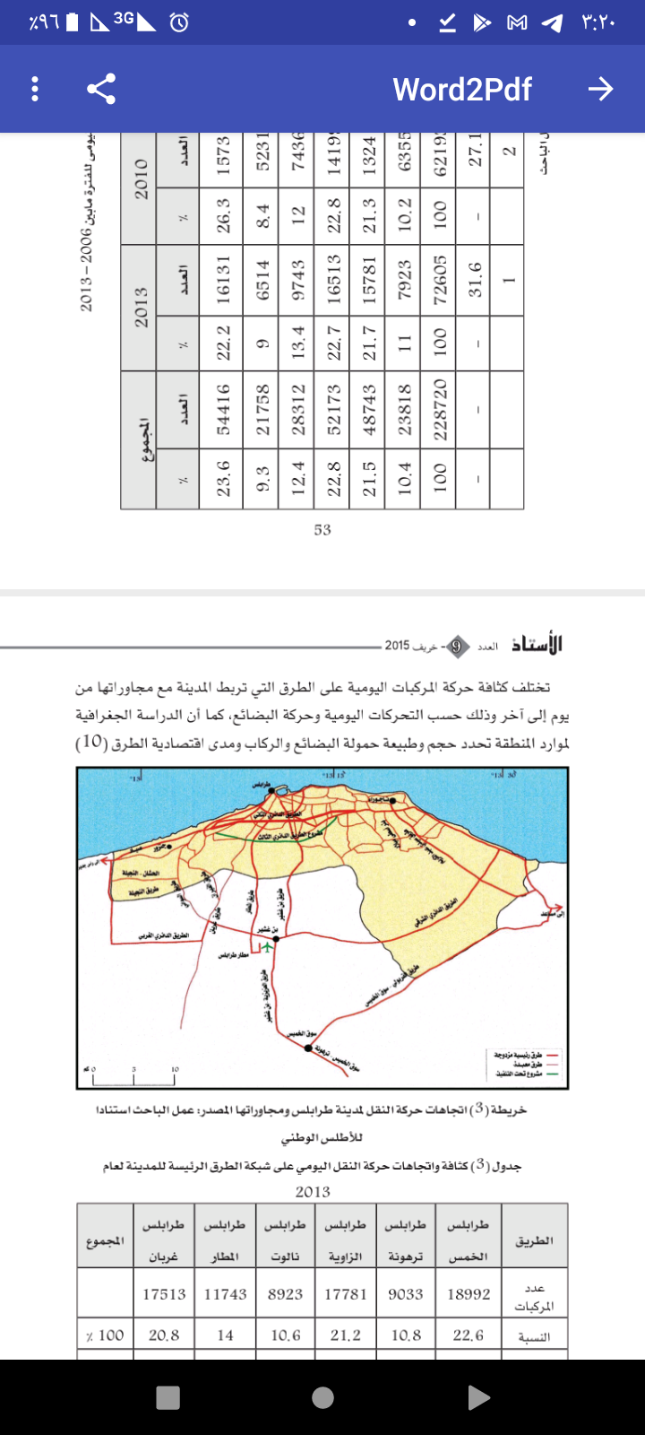 C:\Users\Mawahib\AppData\Local\Microsoft\Windows\INetCache\Content.Word\Screenshot_٢٠٢٢٠٧٢٨-٠٣٢٠٥٨.png