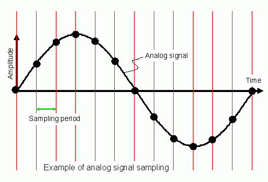 http://www.renesas.com/media/support/faqs/faq_results/Q1000000-Q9999999/samp_1.gif