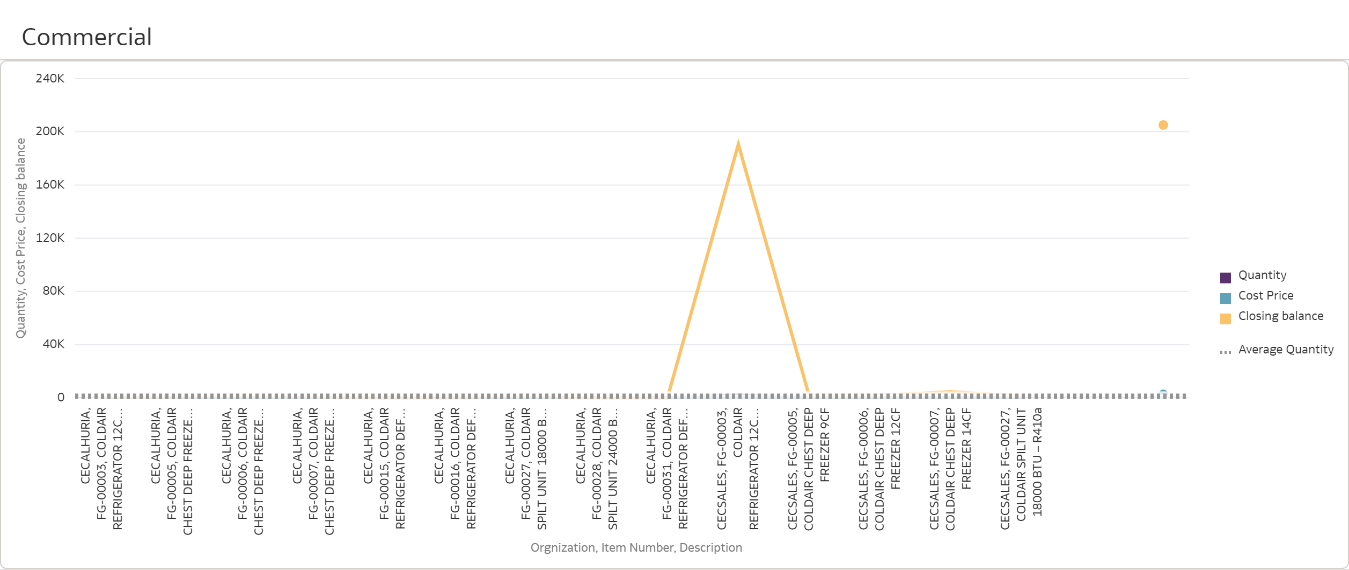 CEC Performance Dashboard (1)