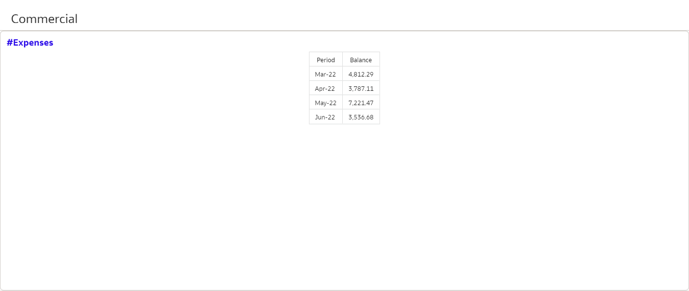 CEC Performance Dashboard (2)