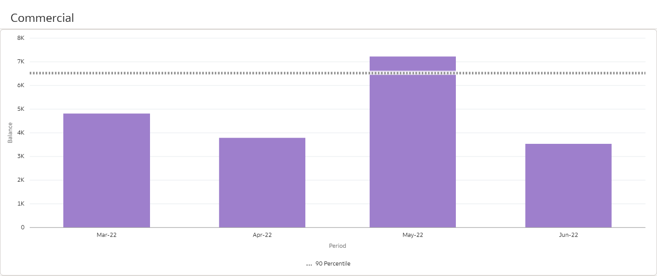 CEC Performance Dashboard (3)