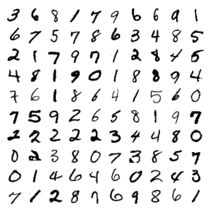 https://anatomiesofintelligence.github.io/img/m/mnist-dataset-sample.gif