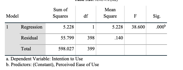 A table with numbers and a line

Description automatically generated