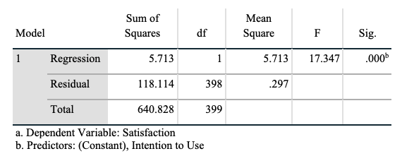 A table with numbers and a number

Description automatically generated