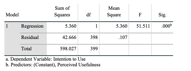 A table with numbers and text

Description automatically generated