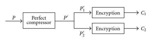 https://static-content.springer.com/image/art%3A10.1155%2F2008%2F179290/MediaObjects/13635_2008_Article_45_Fig2_HTML.jpg