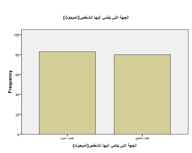 A graph with a few rectangular objects

Description automatically generated with medium confidence