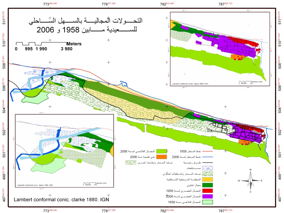 خريطة استعمال التربة للسهل الساحلي للسعيدية