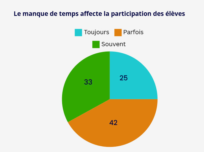 Une image contenant texte, capture d’écran, diagramme, Police

Description générée automatiquement